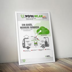 Infografik