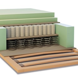 3D Grafik / Illustration / Schnittansicht / Boxspringbett