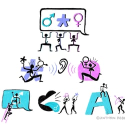 Illustrationen zum Thema Geschlechtergerechte Sprache