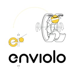 Logo-Entwicklung