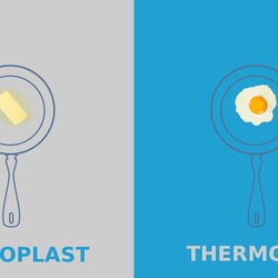 Erklärvideo Thermoplast vs. Thermoset