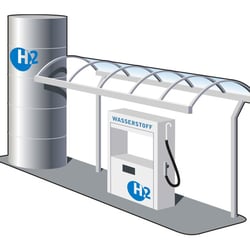 Wasserstoff Tankstelle  TOTAL