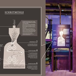 INFOGRAFIK