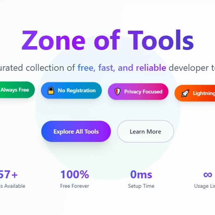 Zone Of Tools
