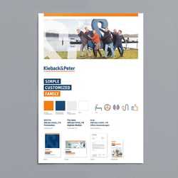 Plakat Basiselemente