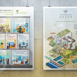 PLAKAT-ILLUSTRATIONEN | VISION MISSION VALUES