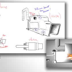 Auch 3D Modelle müssen im Vorfeld genauestens abgesprochen werden, bevor es an die Modellierung geht