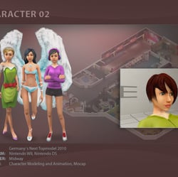 Character für GNTM2010 auf Nintendo Wii und PS2