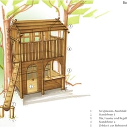 Entwurf und Visualisierung für Wildholzspiel