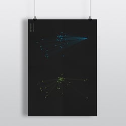 Grafik als Poster
