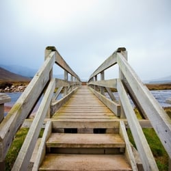 Loch Muick
