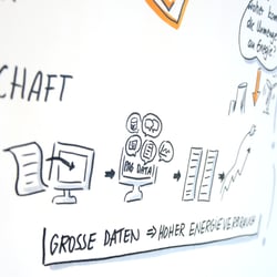 Details_Graphic Recording