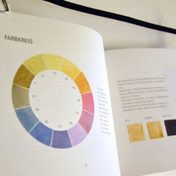 Farbkreis