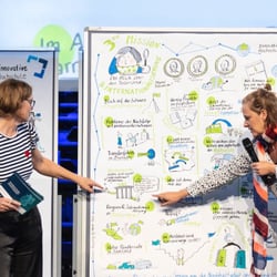Analoges Graphic Recording für die digitale Hoschule
