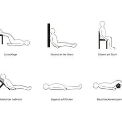 Erste-Hilfe-Illustrationen Teil 3