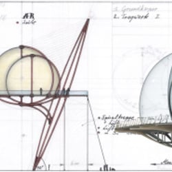 AIP, Technical Planning