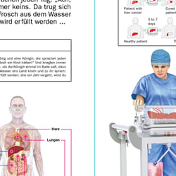 LEBERPERFUSIONSMASCHINE / LIVER PERFUSION MACHINE