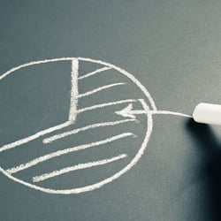 Russen Inkasso Erfahrungen: Die Vorteile einer ZAK Russen Inkasso Firmenbeteiligung