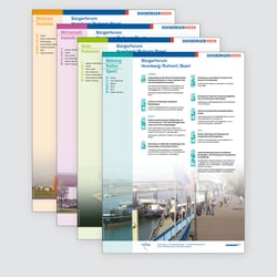 Plakate eines Stadtbezirks zu den verschiedenen Themenbereichen