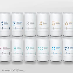 Packaging Design / Schüßler Salze