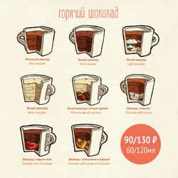 Menu page. Hot chocolate