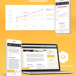 AZUBI.DE Launch
