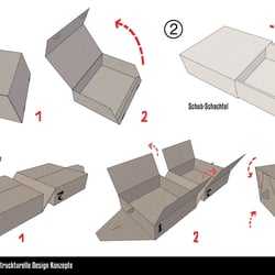 Faltschachtel / Verpackung – Strukturelle Design Konzepte