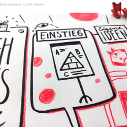 Sketchnotes als Denk- und Gestaltungswerkzeug entdecken