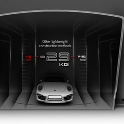 Porsche 911 Coupe Presseveranstaltung 2011 Layout