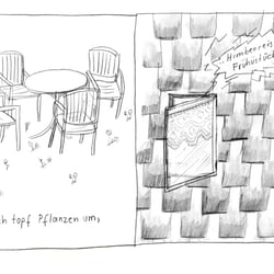 ‚ich topf planzen um‘
