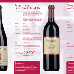 Wein4