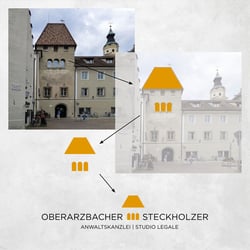 Bildmarke aus Fassadeelementen übernommen