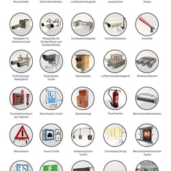 AUTOBAHN TUNNEL GERÄTE / TUNNEL MONITORS AND SENSORS—ADAC
