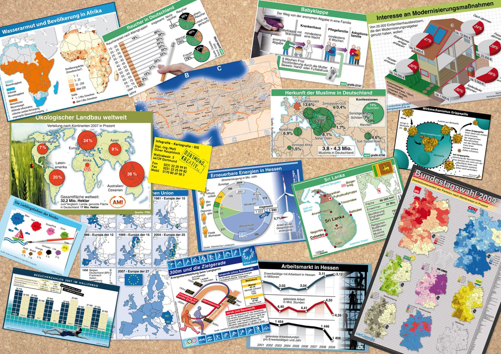 Infografikbeispiele