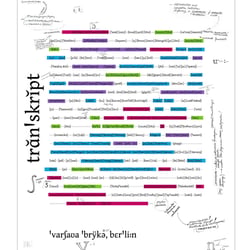 Plakat zu Soundcollage
