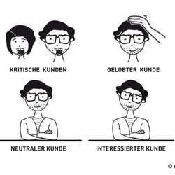 Kunden in verschiedenen Emotionen