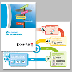 Jobcenter