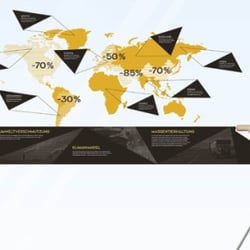 Globales Bienensterben – Infostation