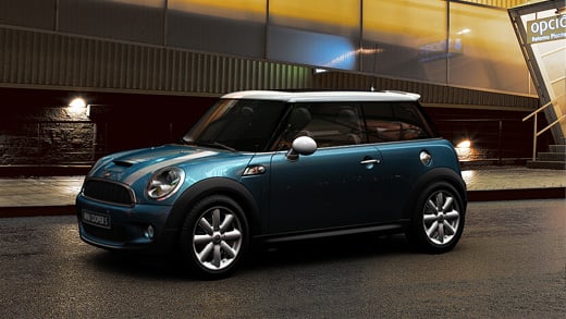 mini close