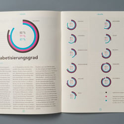 Unicef Magazin 360°