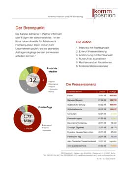Der Brennpunkt