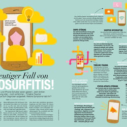Grafik und Layout für Maxi