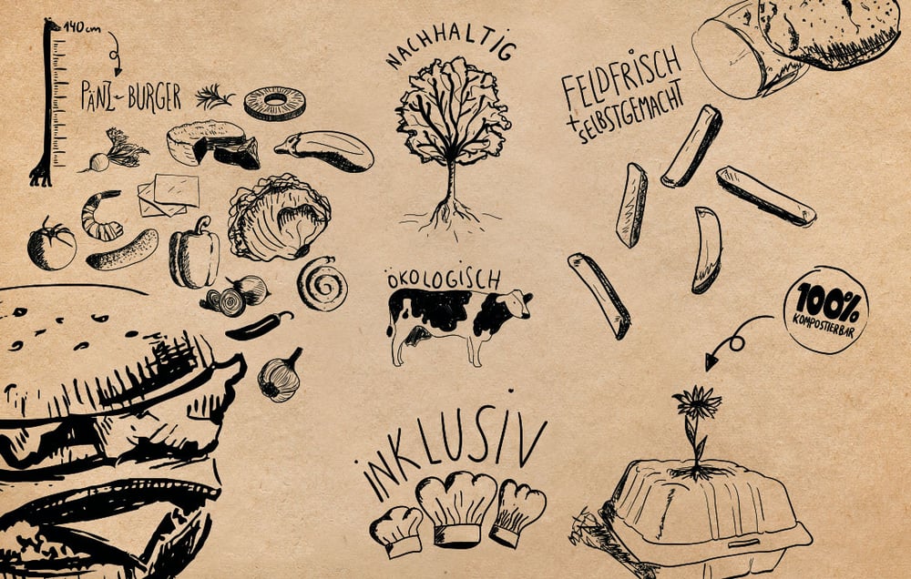 Godesburger Illustrationen