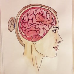 strong mind