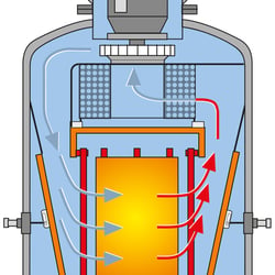 Technische Illustration