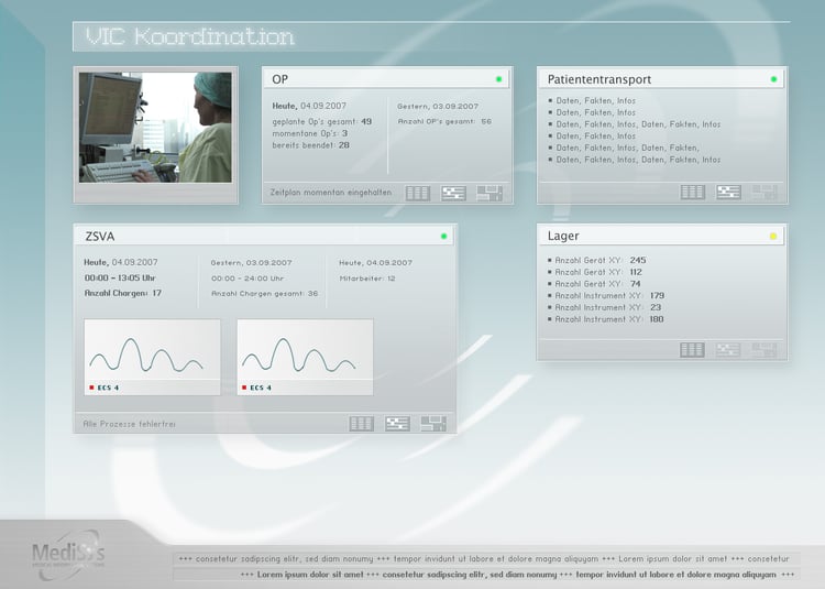 Monitoring Software – Health Care