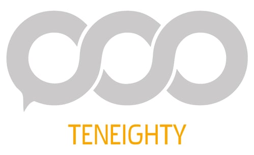 1080°media GmbH