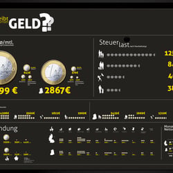Info 01