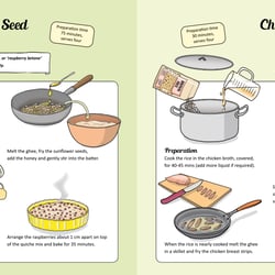 Food for healthy cells 40−41