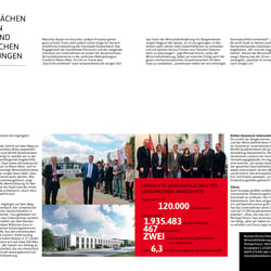 Image-Magazin für die Stadt Dietzenbach